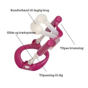 Andropeyronie Device